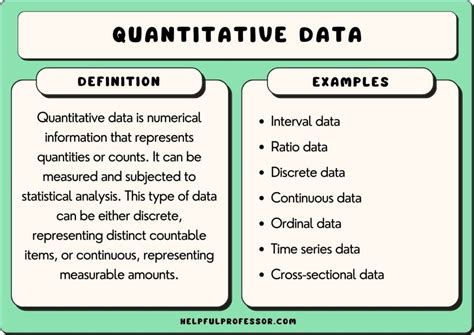 3 examples of quantitative data|quantitative data examples for teachers.